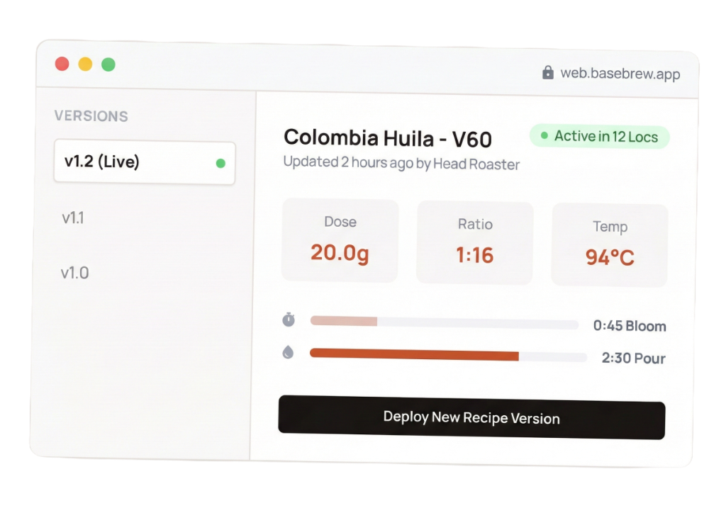 BaseBrew Digital Hub